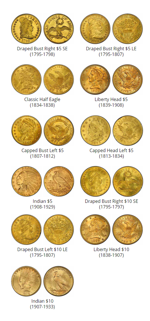 $5 to $10 dollar coins - coin buyers near me