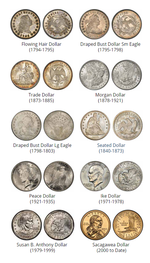 Examples of dollar coins - coin buyers near me