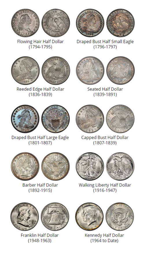 Examples of half dollars in coins - coin buyers near me