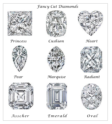 An array of different diamonds on display - diamond exchange cash